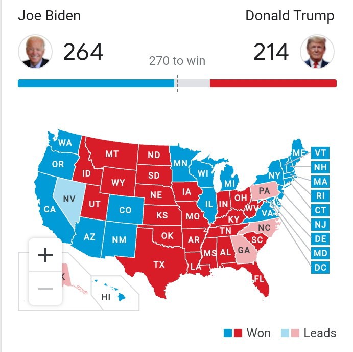  Paths to victory for Trump and Biden