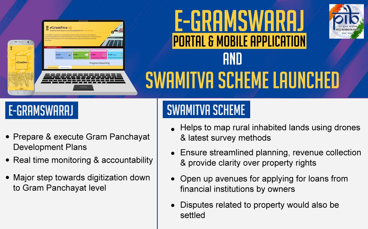 e-Gram Swarajya App and Swamitva Scheme launches by PM Narendramodi