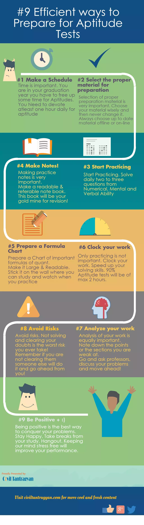 9 efficient ways to prepare for Aptitude