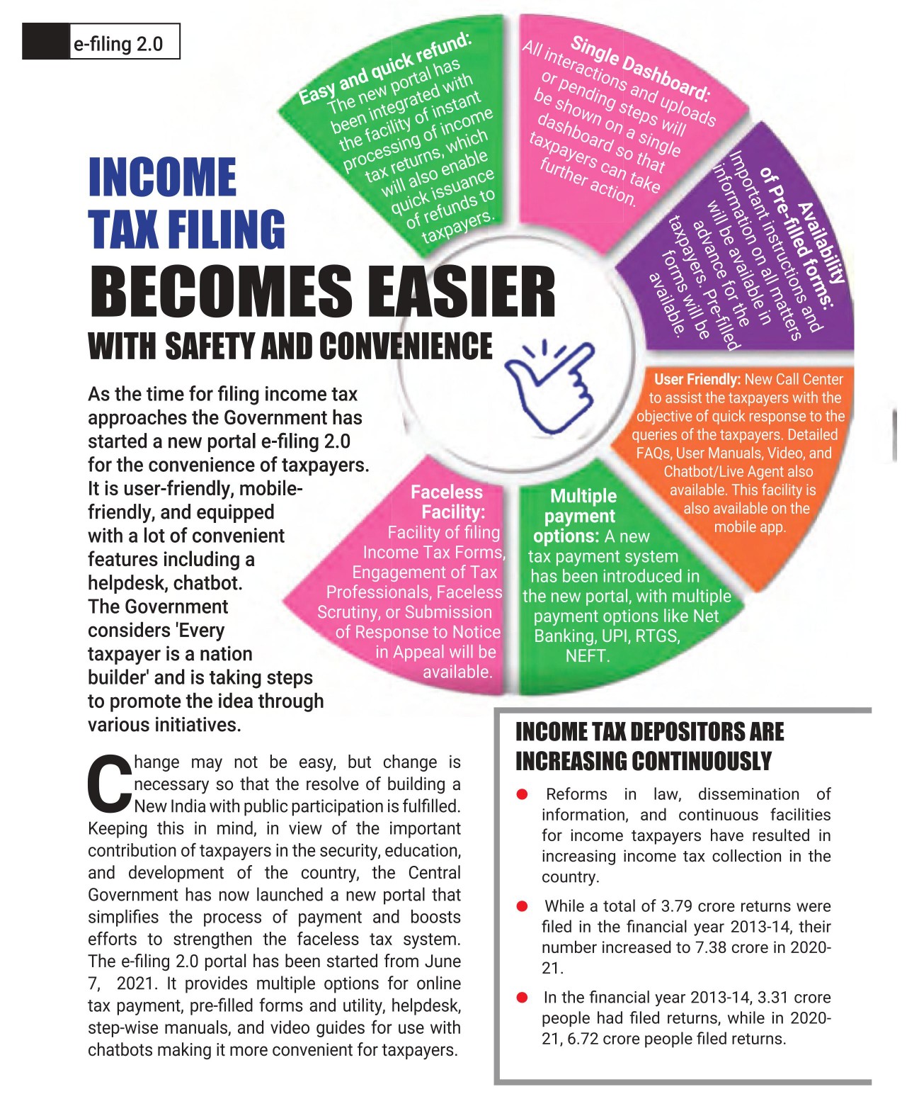 e-filing portal 2.0 is user-friendly and mobile-friendly
