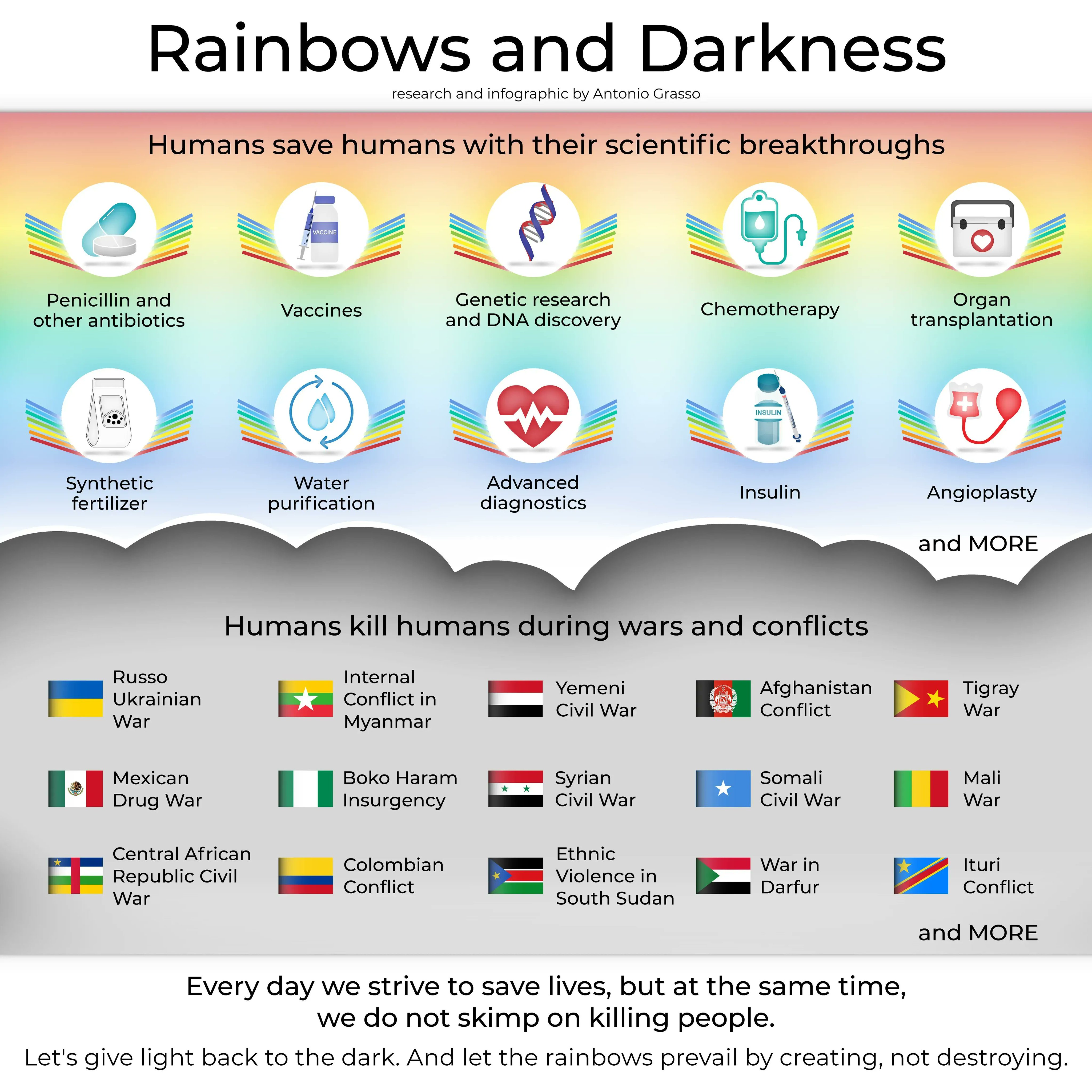 Rainbows and Darkness 🤔
