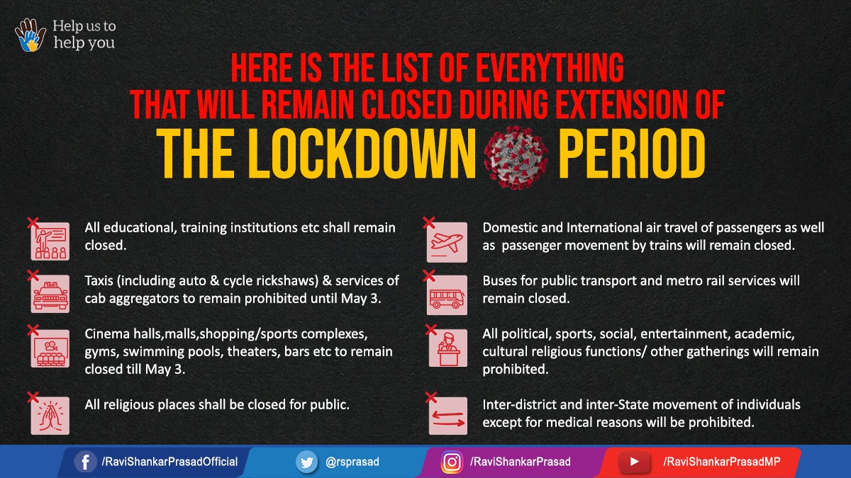 Public services remain closed in INDIA during Lockdown 2.0