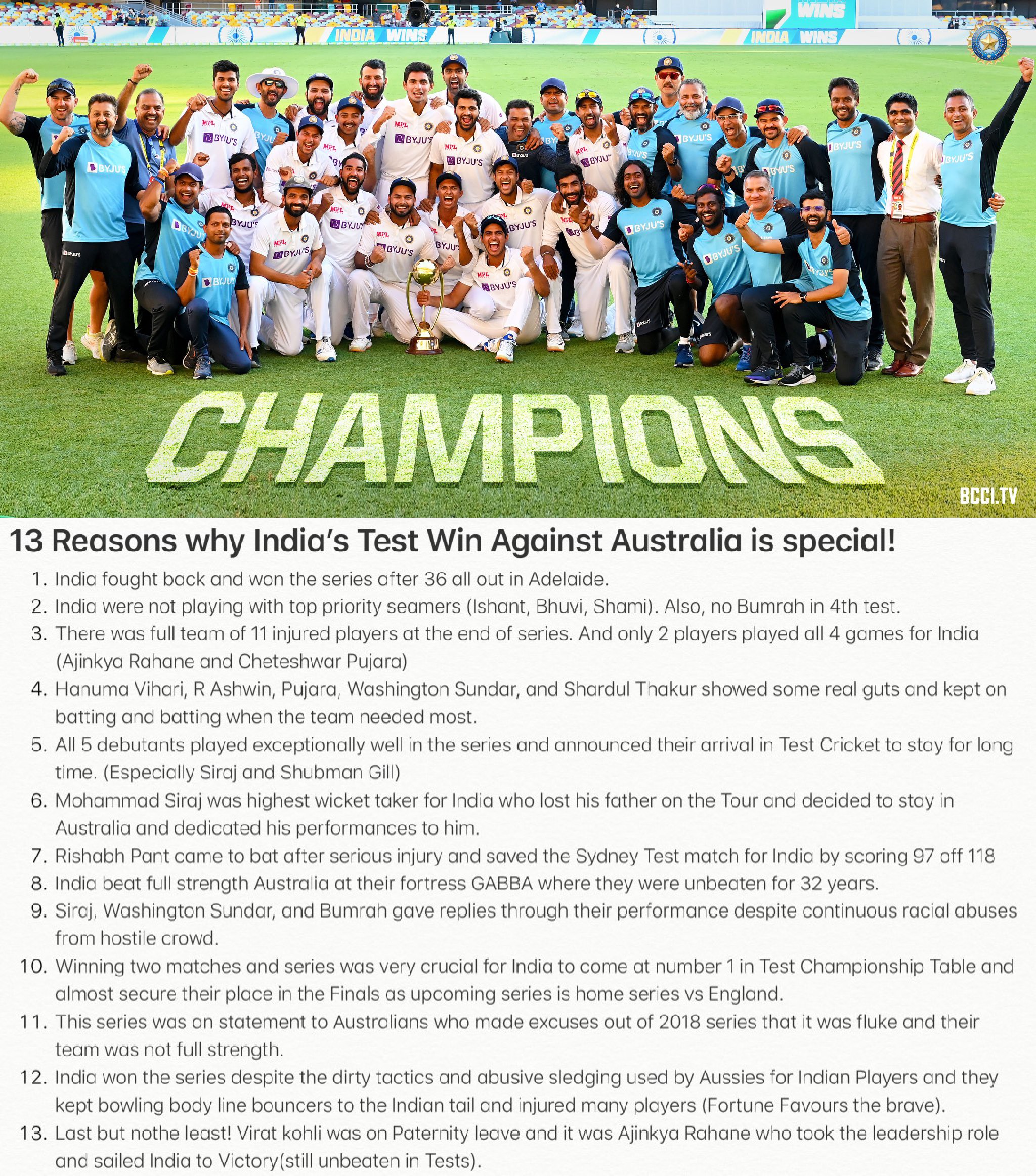 13 Reasons why india Test Win against Australia is Special!
