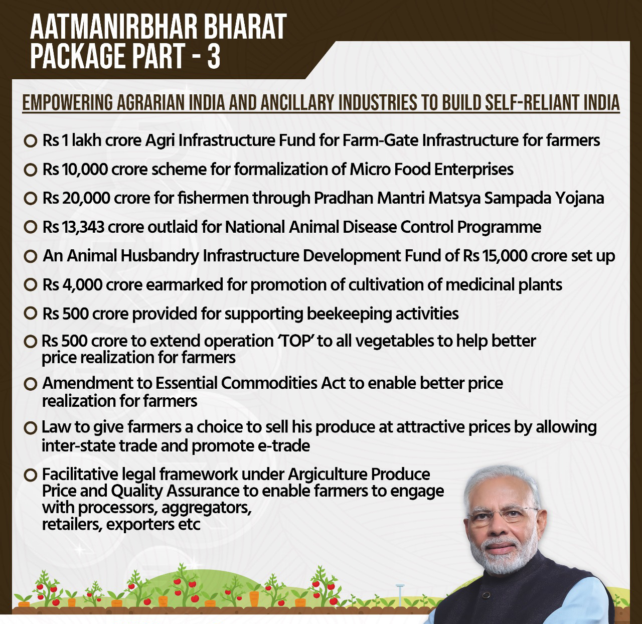 AtmanirbharBharat Package Part-3
