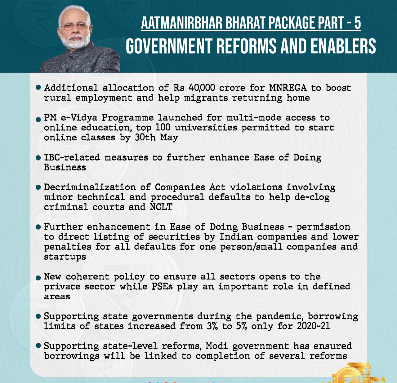 Aatmanirbhar Bharat Package Part-5