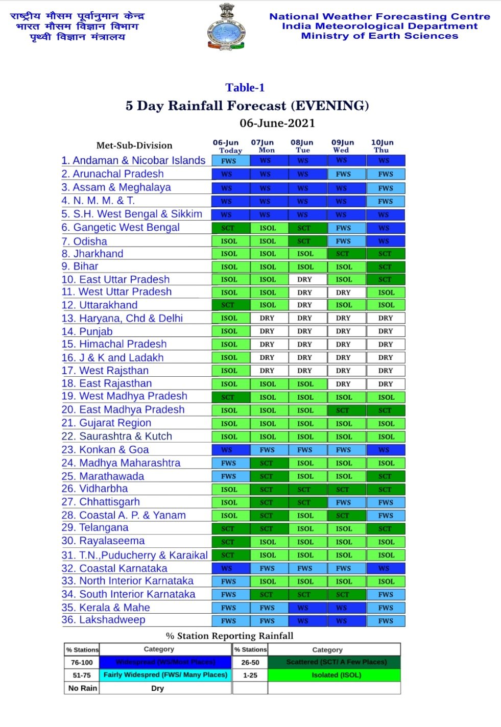 5 Day rainfall Forecast-6th June 2021