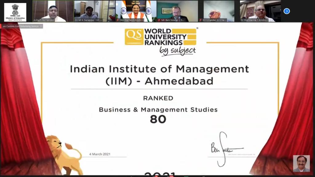 12 Indian Institutions  secured position in top 100 in the QS World University Rankings by Subject 2021. 