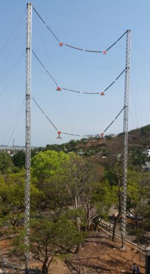 CSIR-SERC, Chennai Develops Indigenous Emergency Retrieval System (ERS) for Power Lines