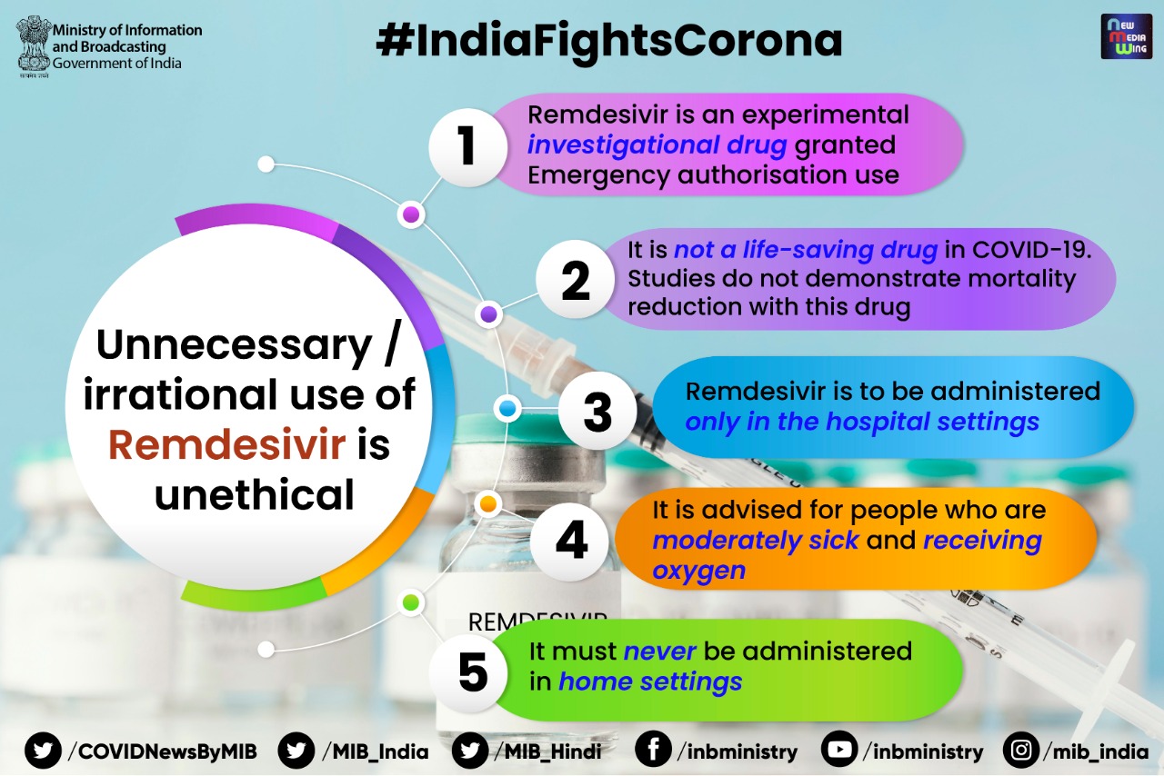 Remdesivir to be administered only in the hospital settings