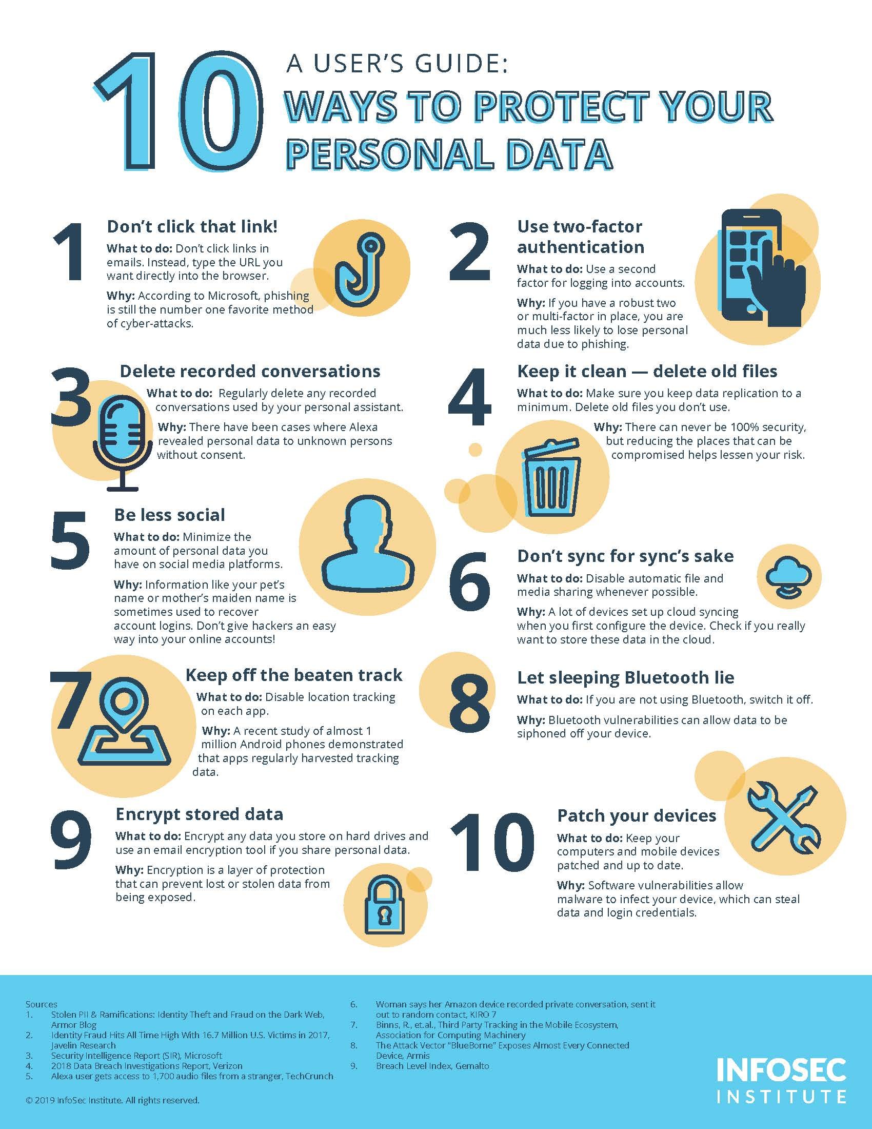 10 Ways to protect your data