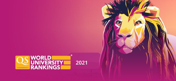 QS World University Rankings-2021