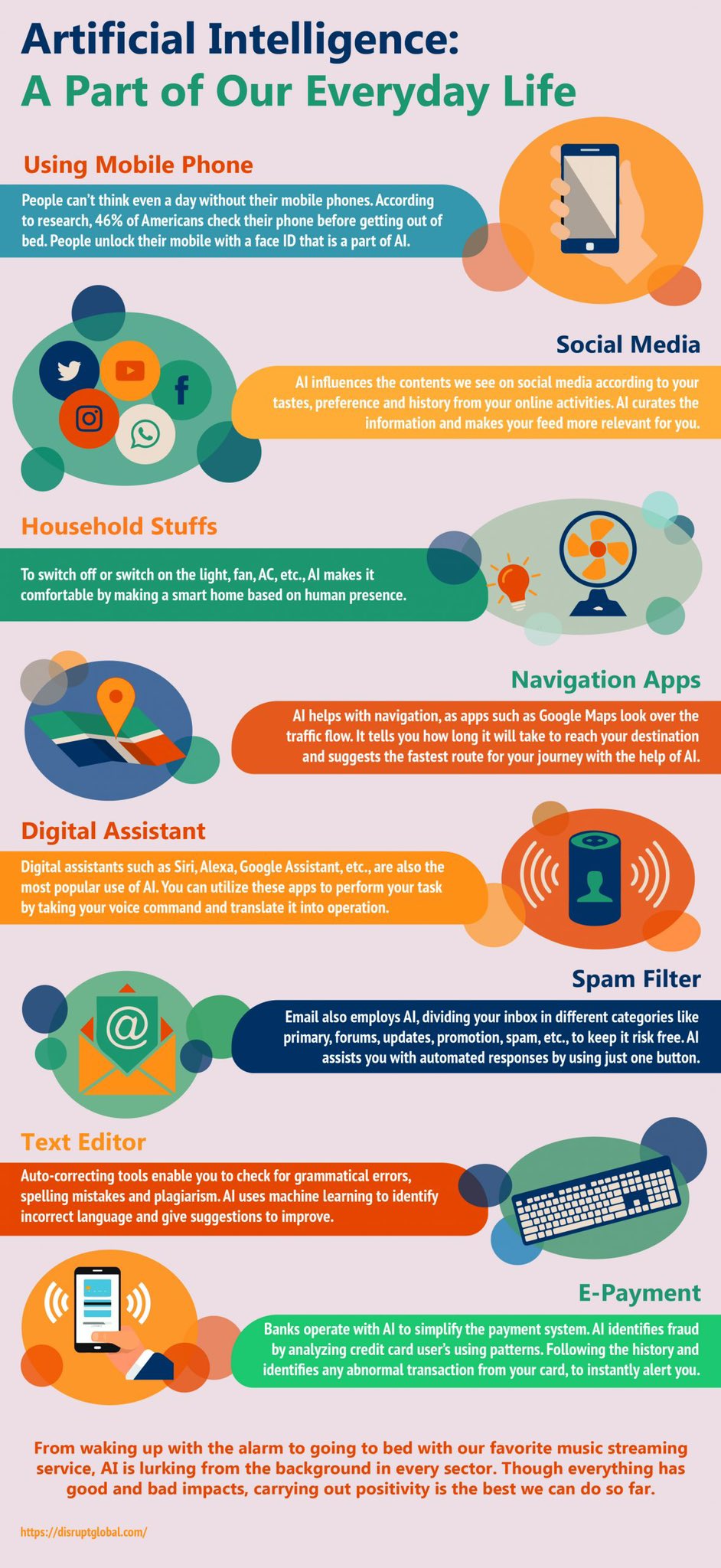 AI in every day life