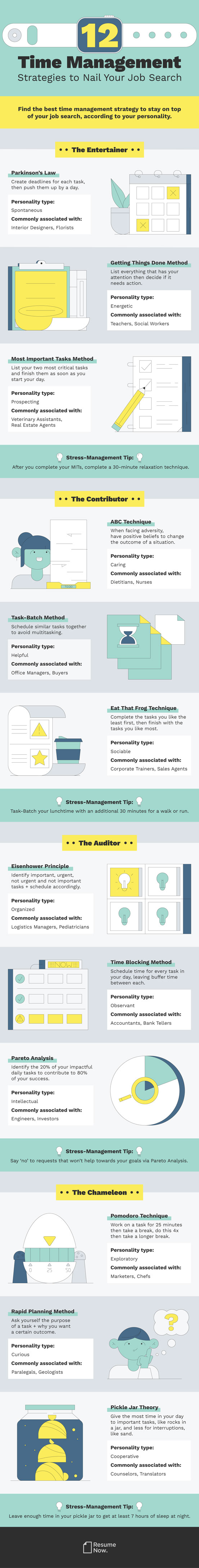 12 time management strategies you should know