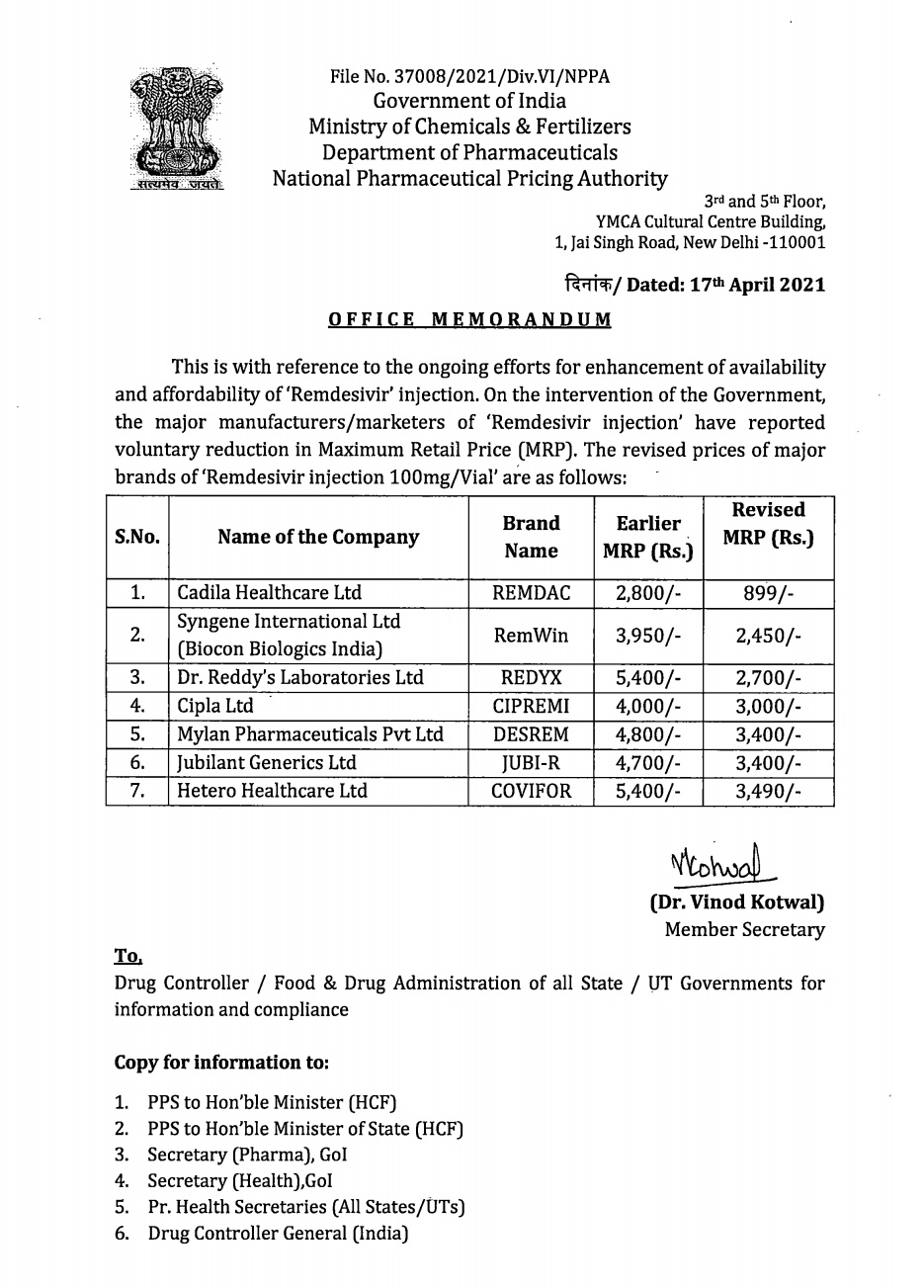 Price of Remdesivir Injection is now reduced!