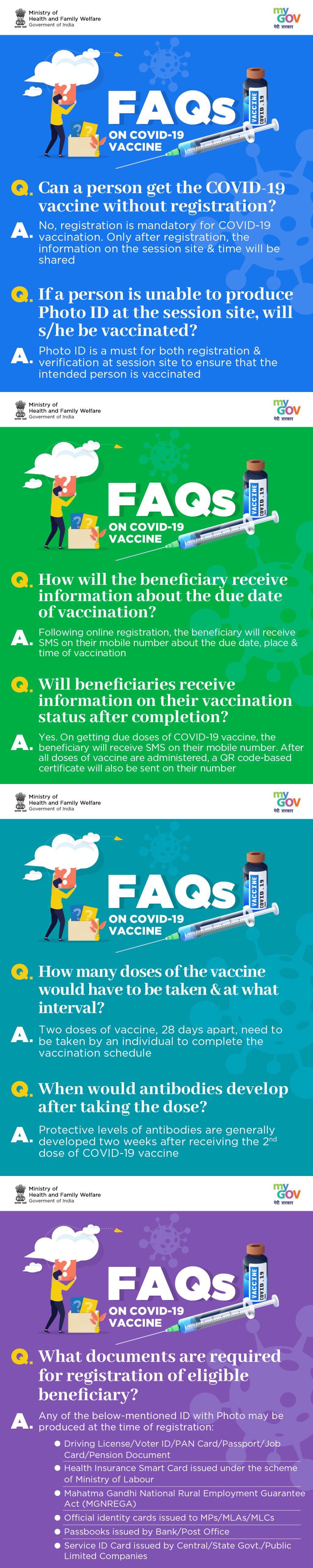 FAQs on COVID-19 Vaccine