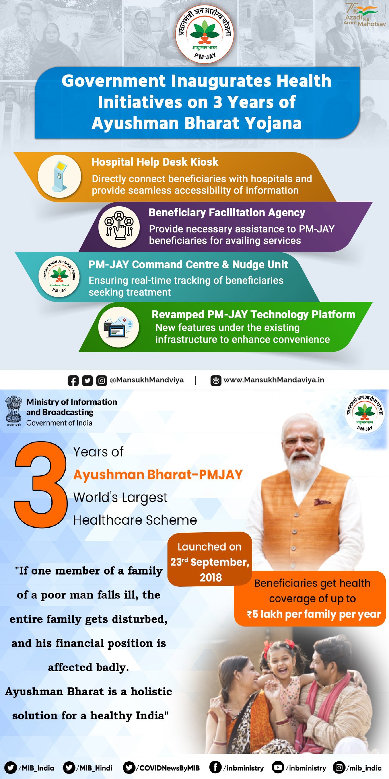 3 years of Ayushman Bharat -PMJAY