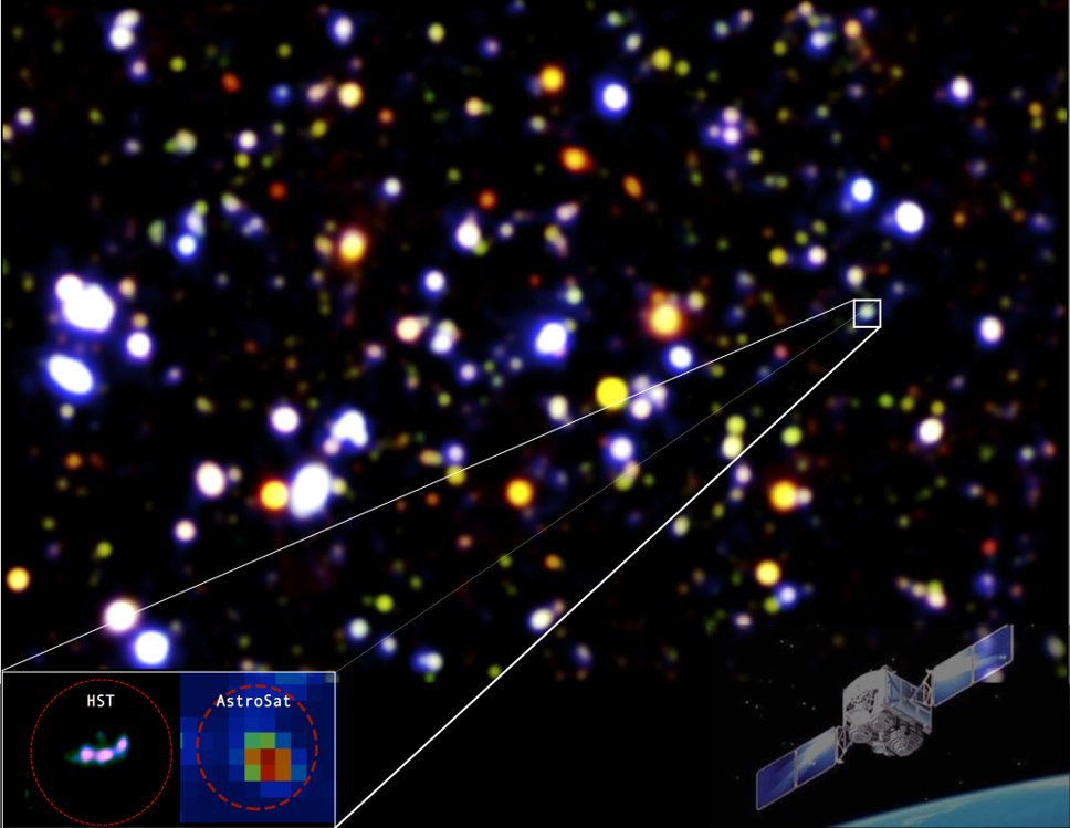 Indian astronomers discover one of the farthest star galaxies called AUDFs01