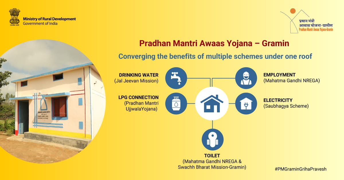 GoI Improving quality of rural lives through PMAYGramin convergence