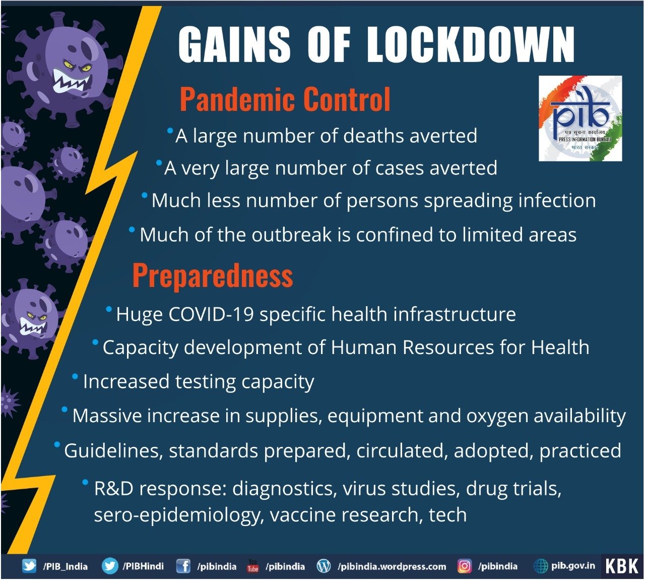 How has lockdown helped?