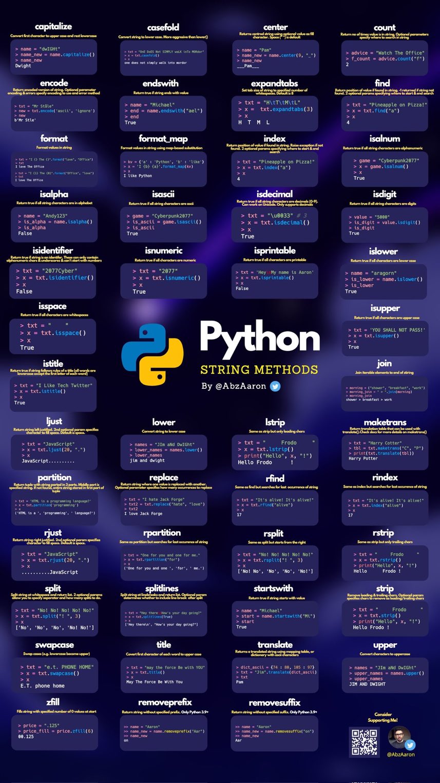 Python String Methods Infographic