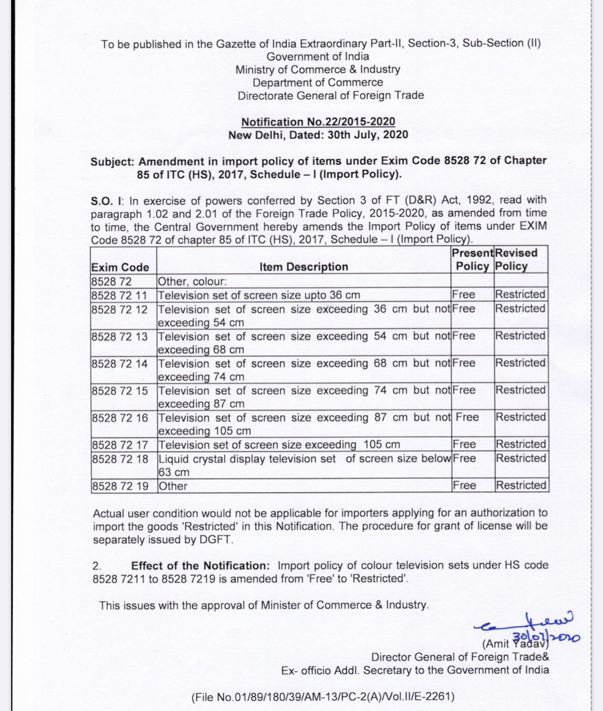 Government imposes restrictions on imports of colour television sets.