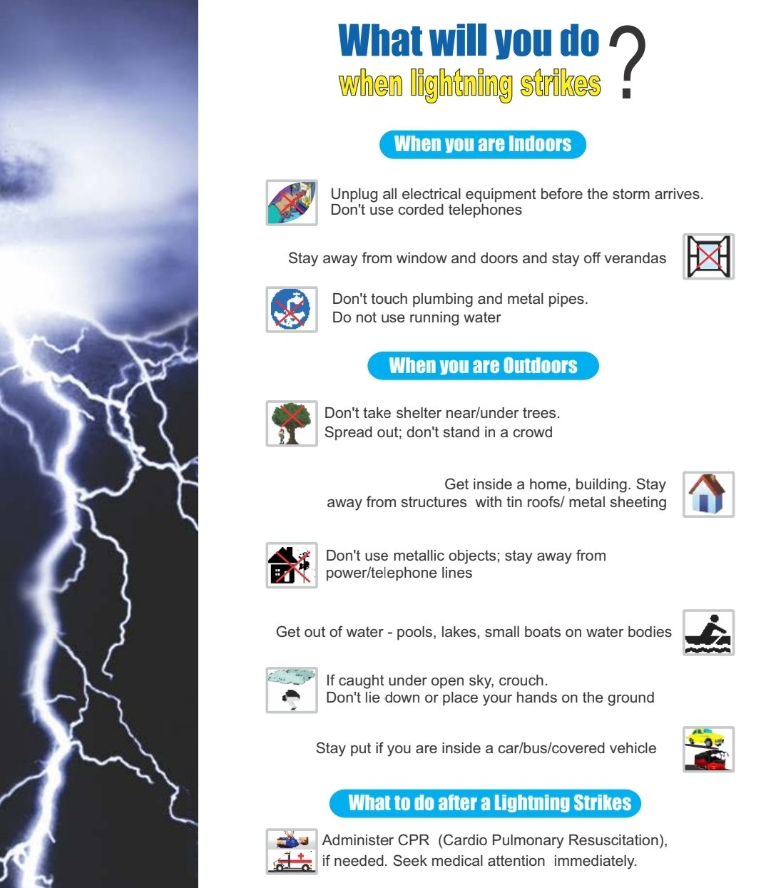 What Will You Do When Lightning Strikes?  