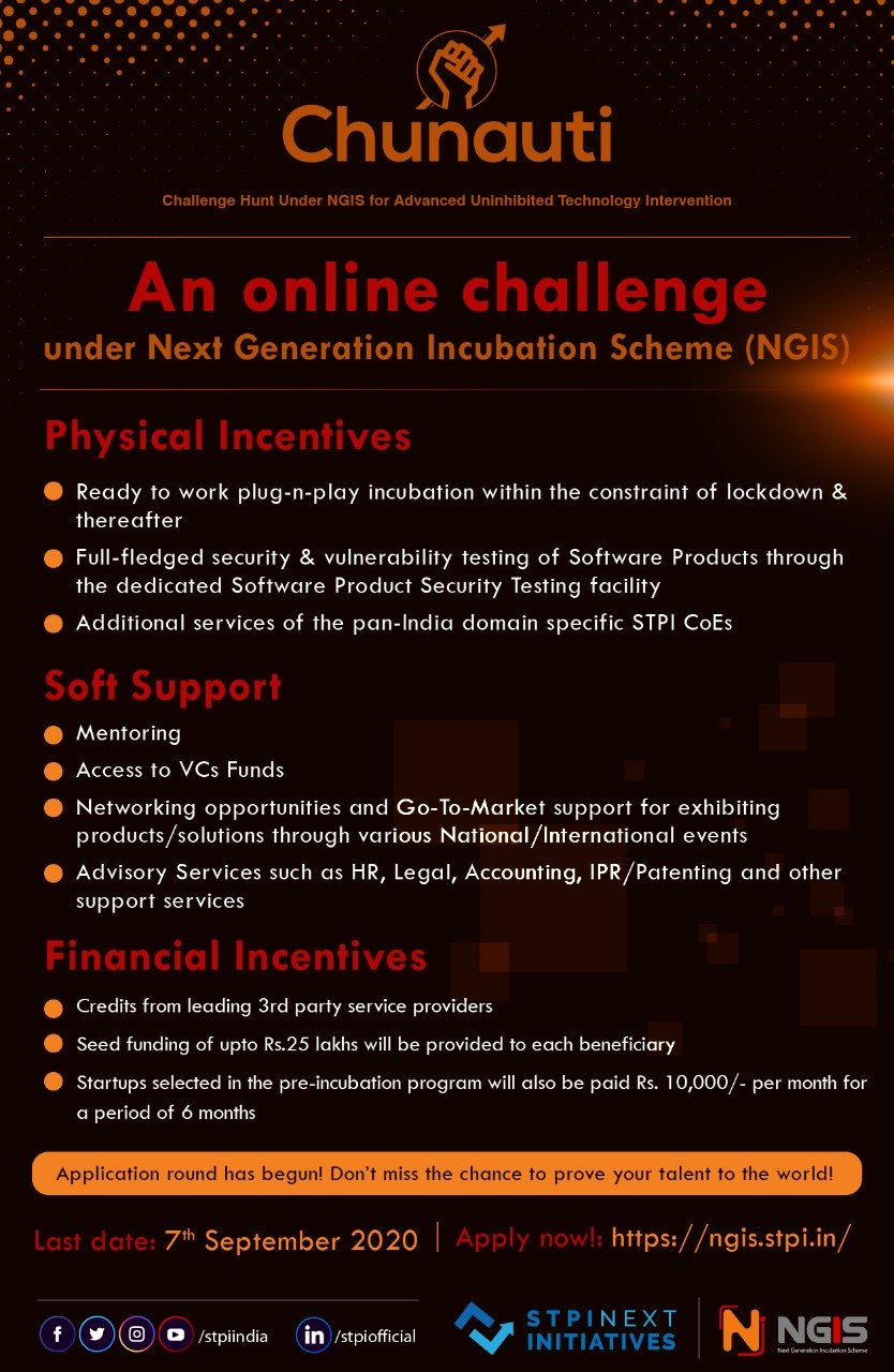 Center launches &lsquo;Chunauti&rsquo; contest to boost innovation in Tier-II cities 