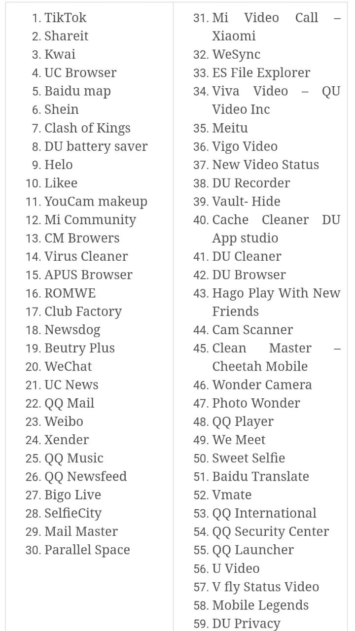 Govt. of India Bans 59 Mobile Apps