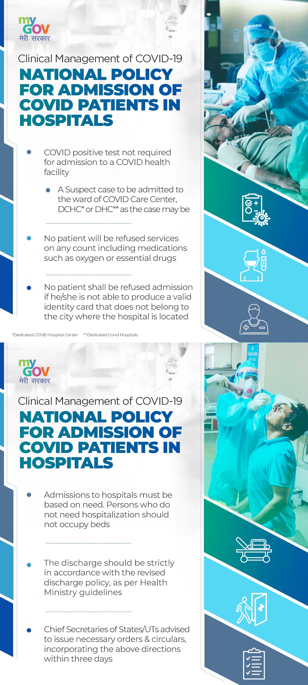 National Policy for admission of Covid patients in Hospitals