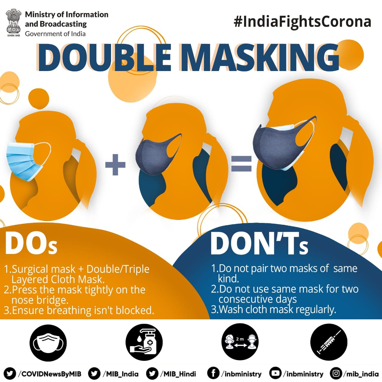 Do 𝐃𝐨𝐮𝐛𝐥𝐞 𝐌𝐚𝐬𝐤𝐢𝐧𝐠 to fight COVID19