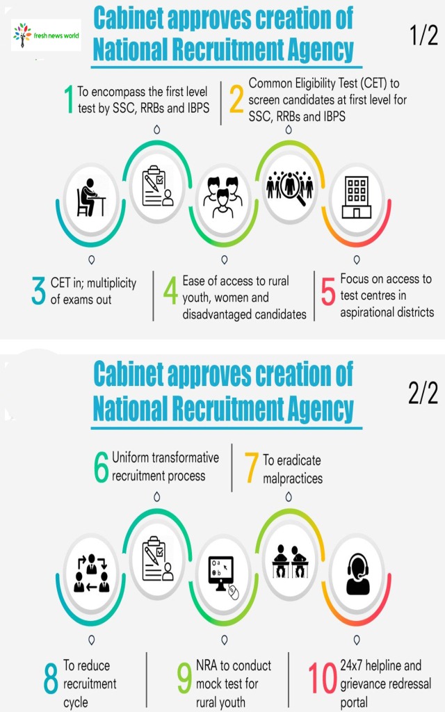 Cabinet approves creation of National Recruitment Agency (NRA)