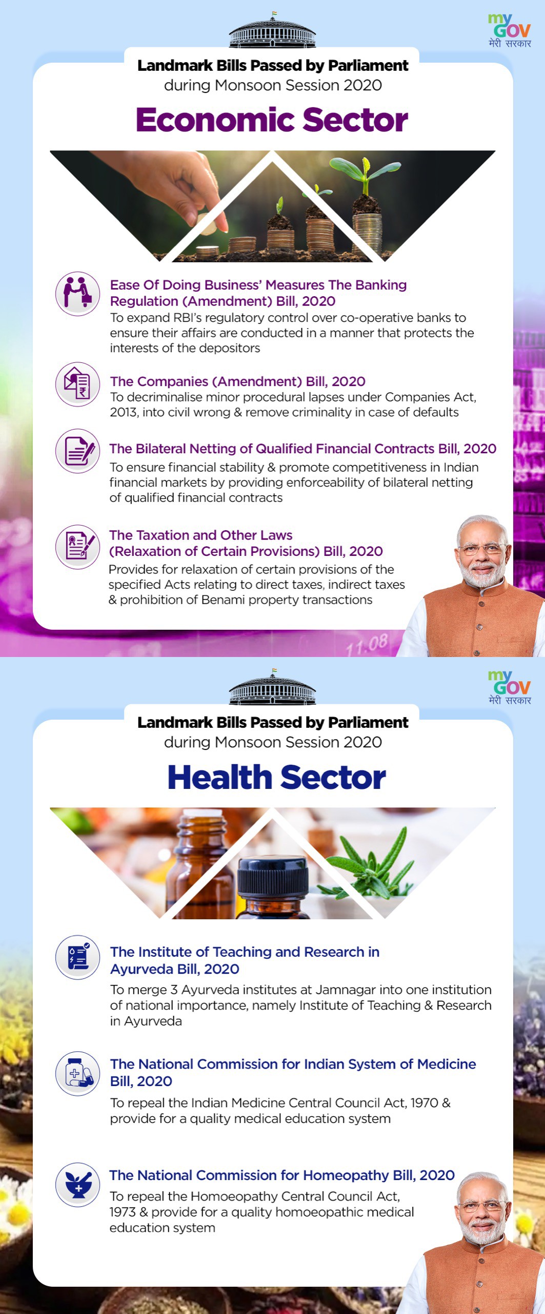 Landmark Bills from the Economic and Health sector passed by the Parliament