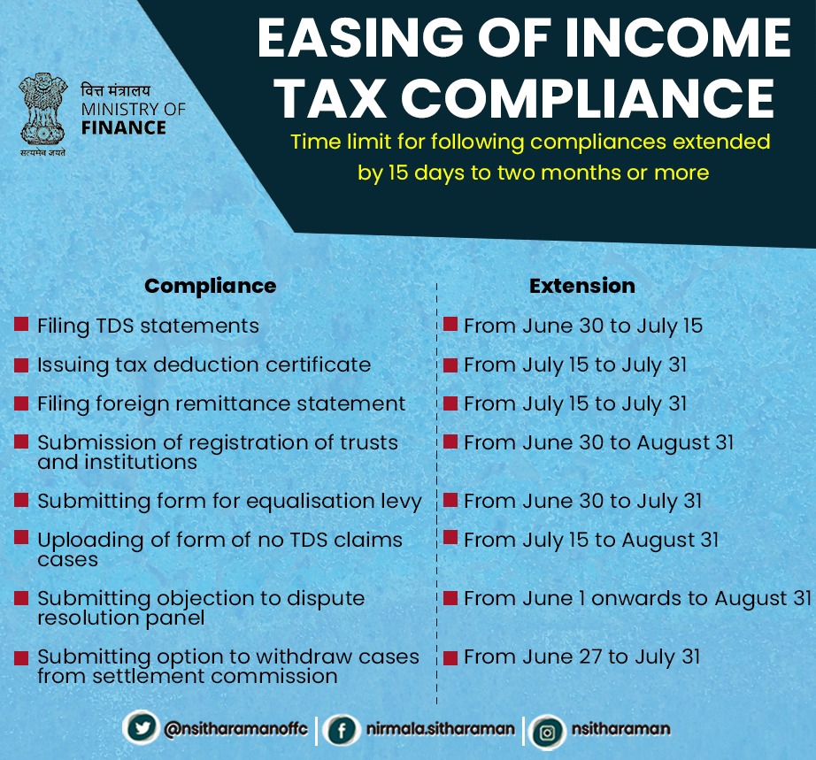 Extension of deadlines for Taxpayers