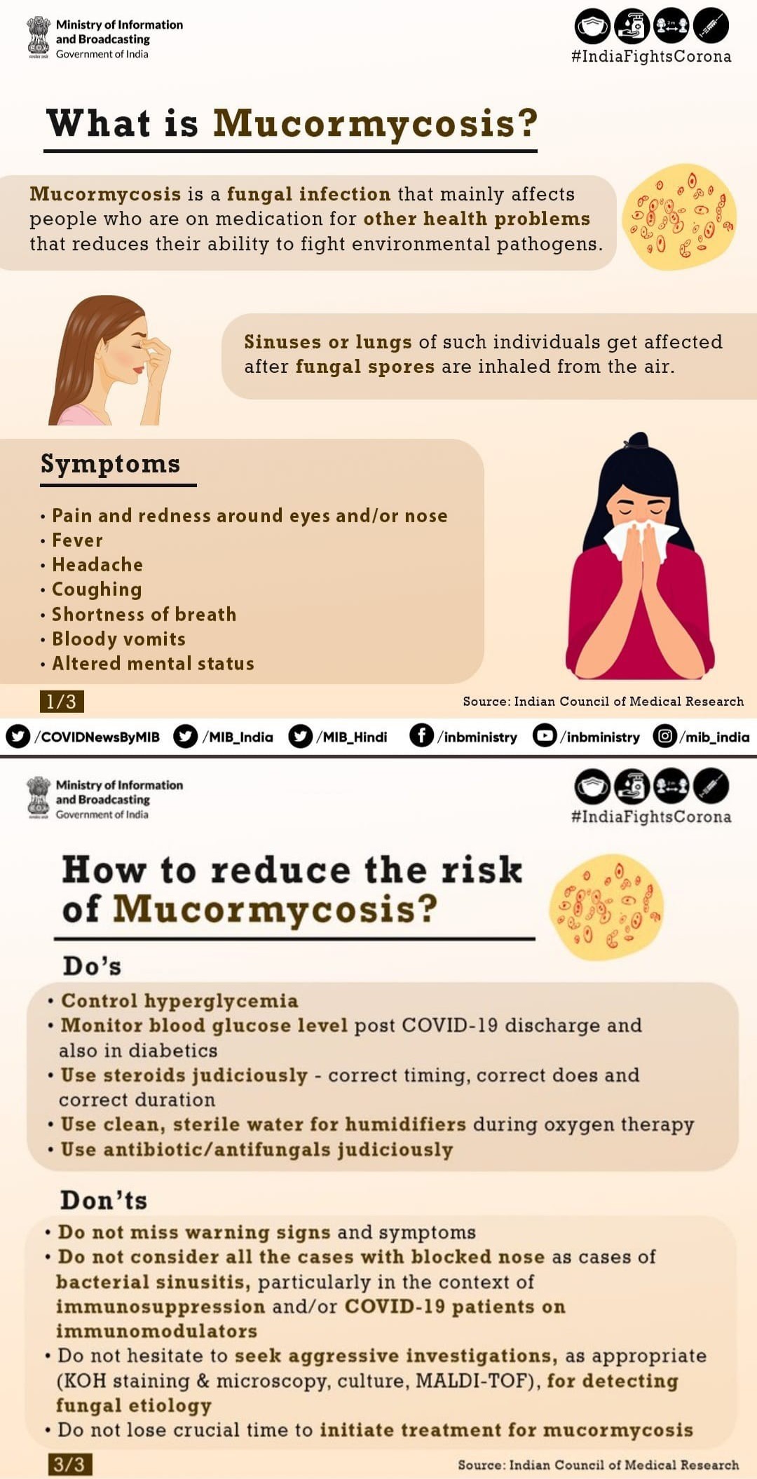 All about Mucormycosis which is known as BlackFungus