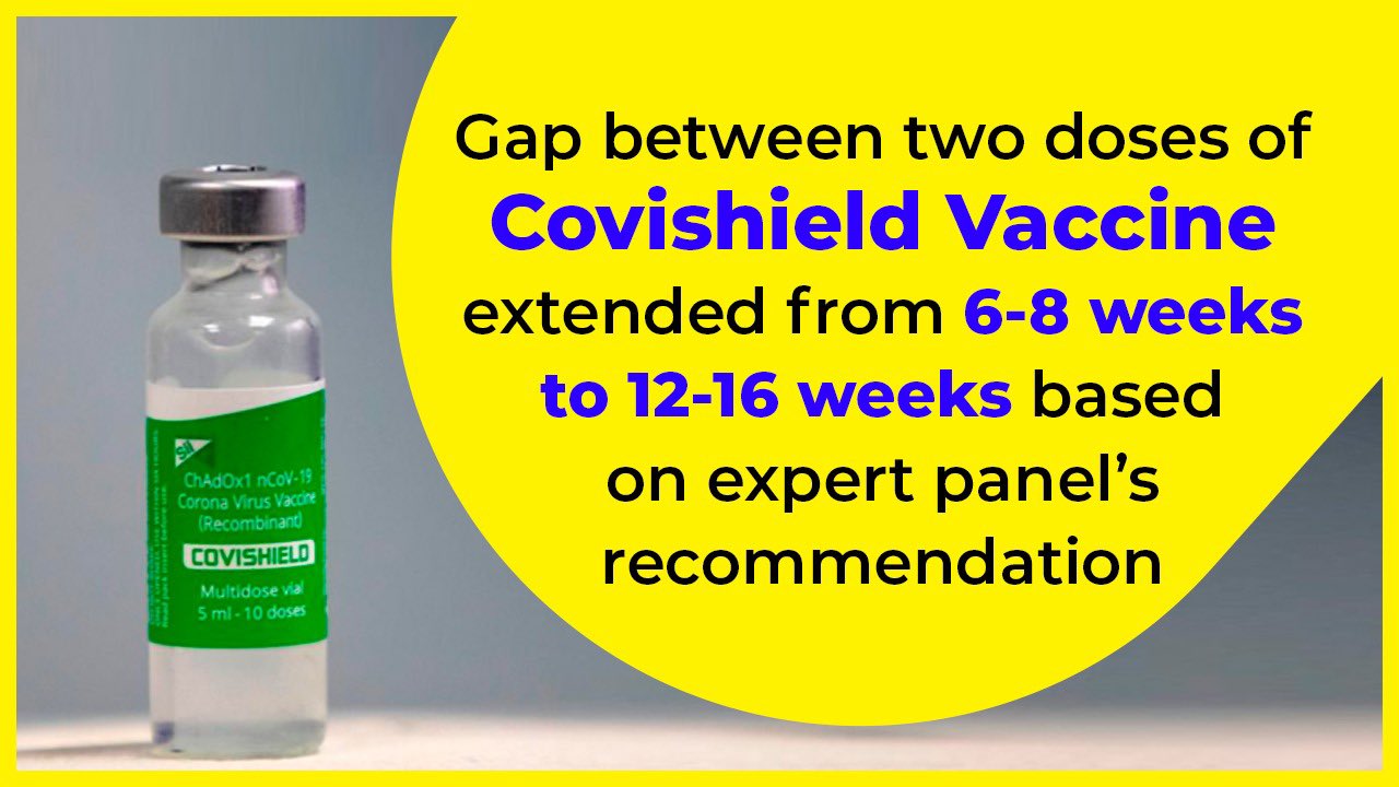 Gap between 2 doses of Covishield Vaccine Increased